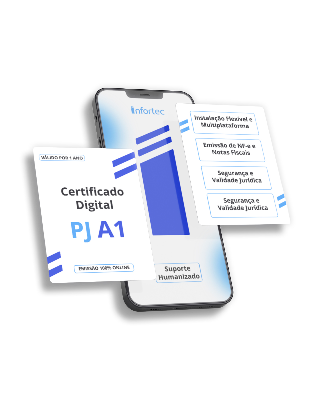 Aplicativo Synpass Certificado Digital Celular